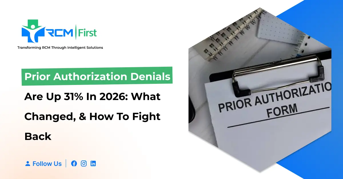 Prior authorization denials rate chart showing 31% increase in 2026 under CMS-0057-F