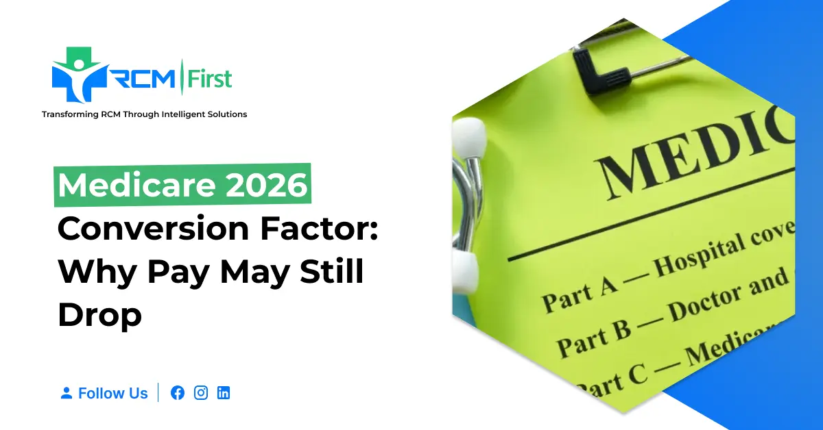 Medicare 2026 conversion factor changes and their impact on physician reimbursement