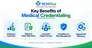 Infographic showing key benefits of medical credentialing services including cash flow and compliance